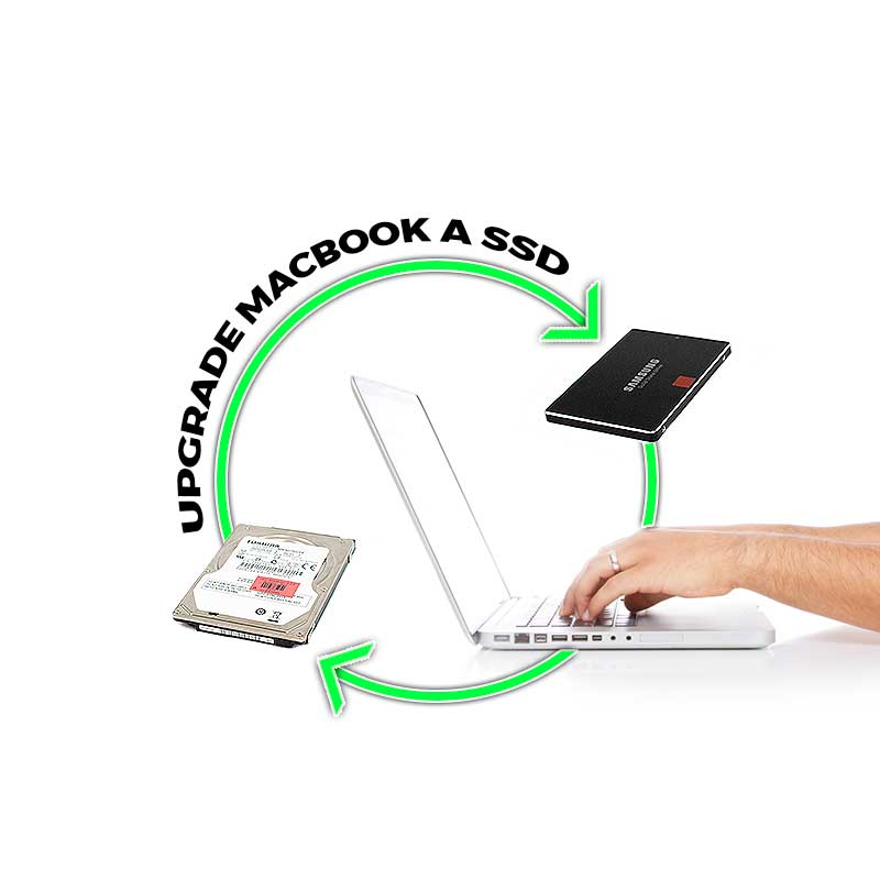 Gadget Hub - Upgrade Macbook SSD - Os Melhores Produtos da Apple, Samsung e Muito Mais 1