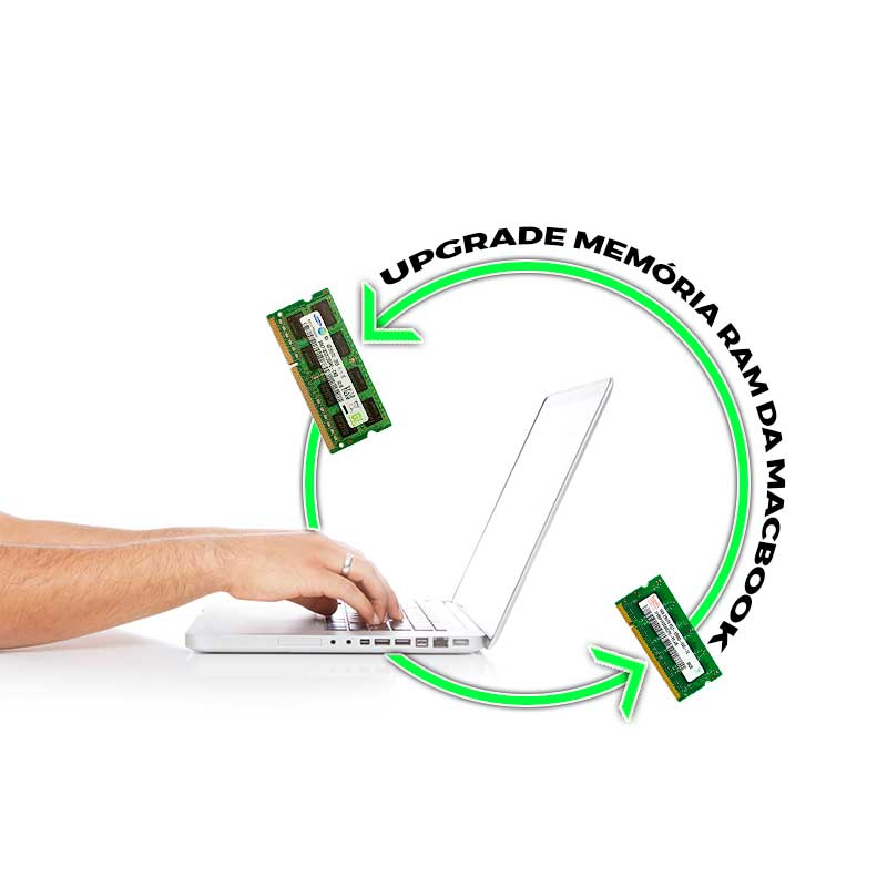 Gadget Hub - Upgrade Memória Ram Macbook - Os Melhores Produtos da Apple, Samsung e Muito Mais 1